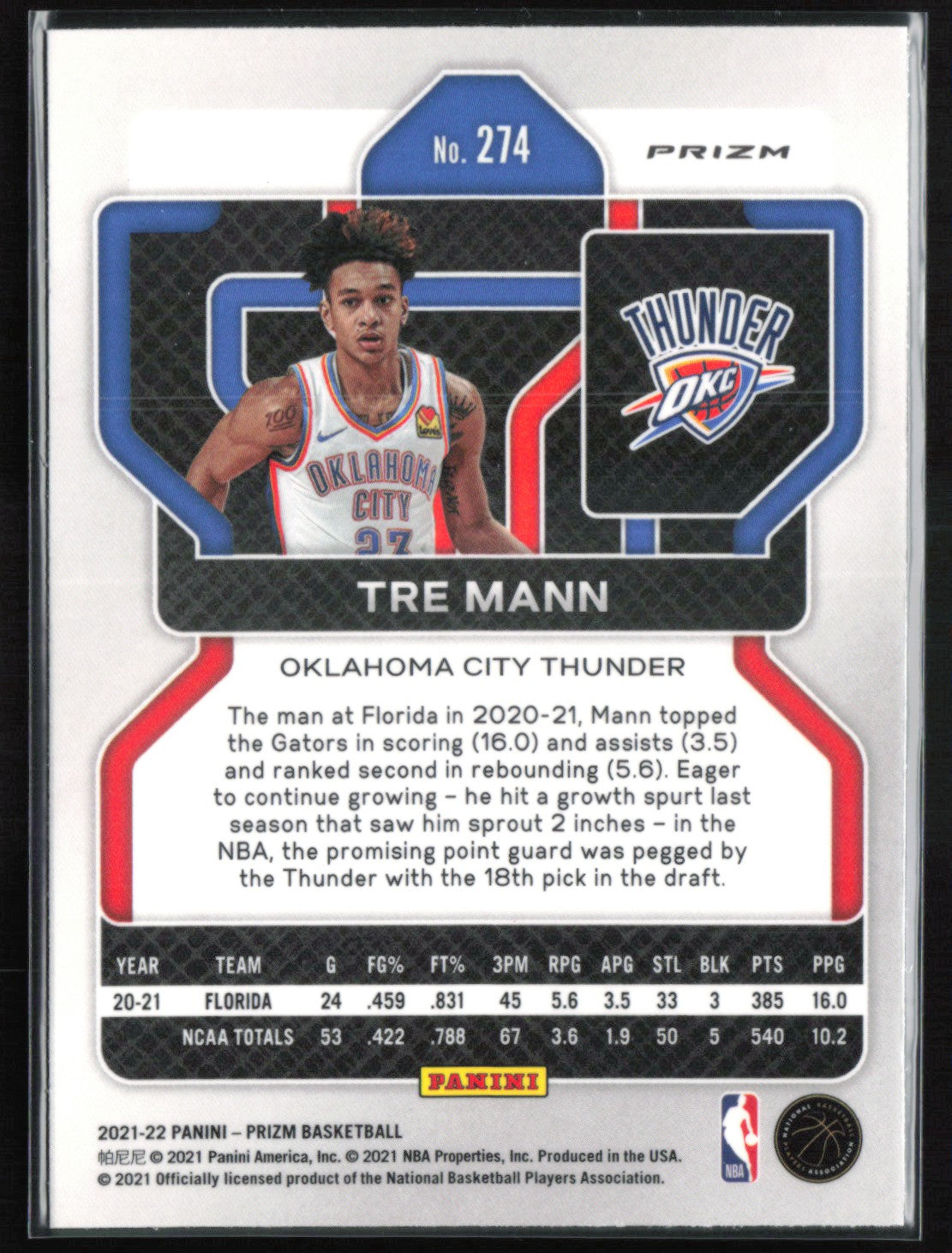 Tre Mann RC Silver