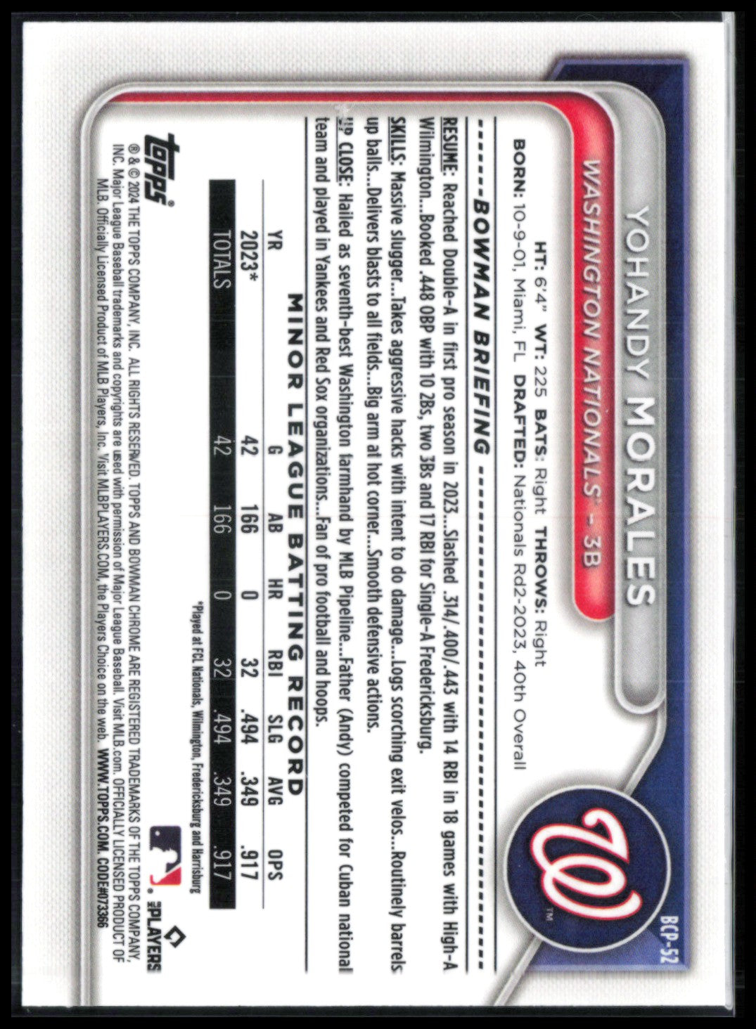 Yohandy Morales 1st Bowman Mojo
