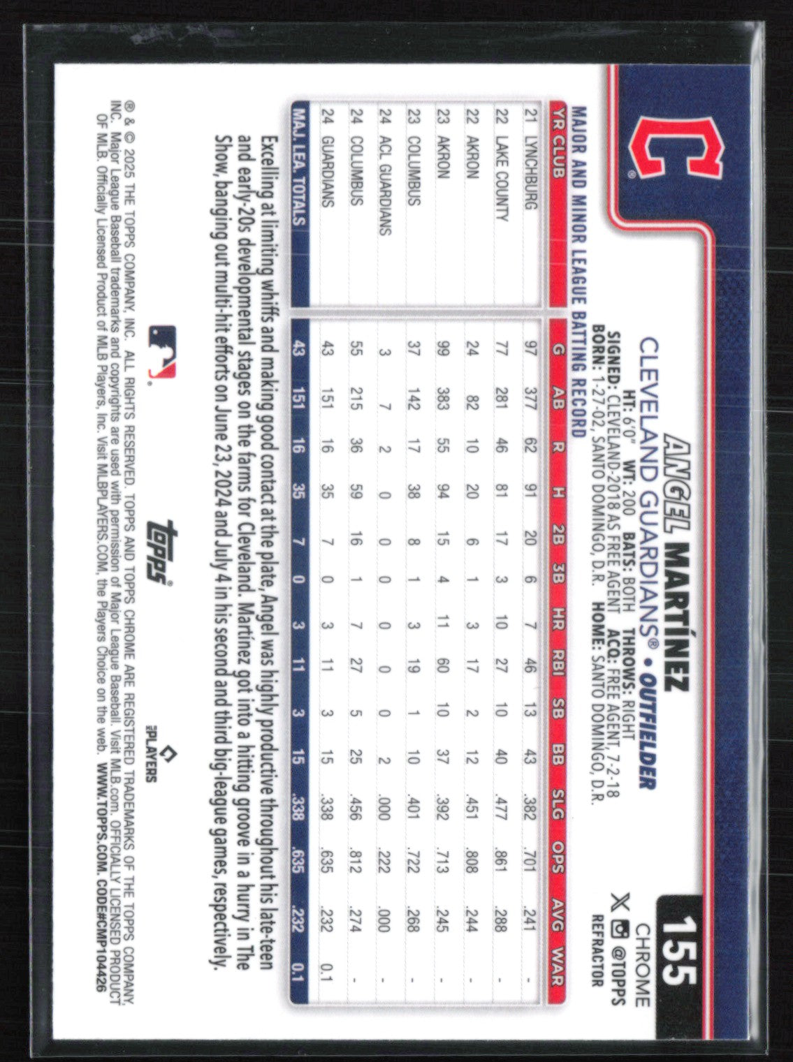 Angel Martinez RC Refractor