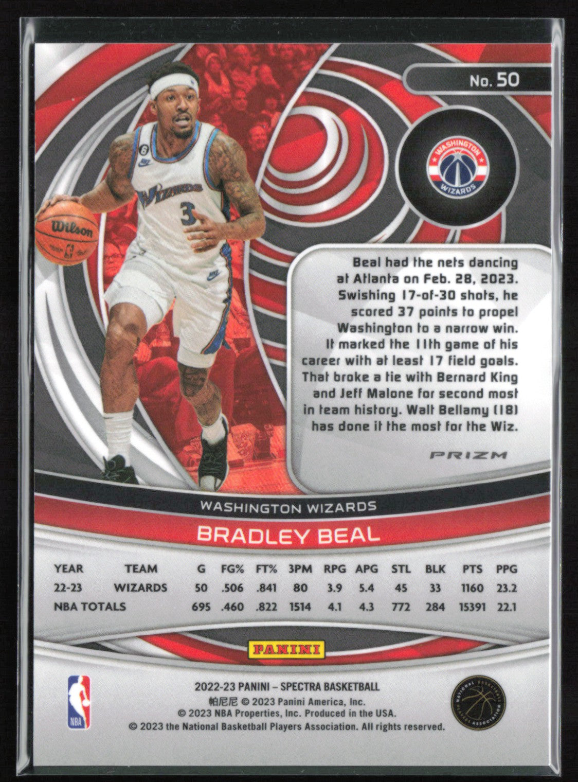 Bradley Beal Green Hyper