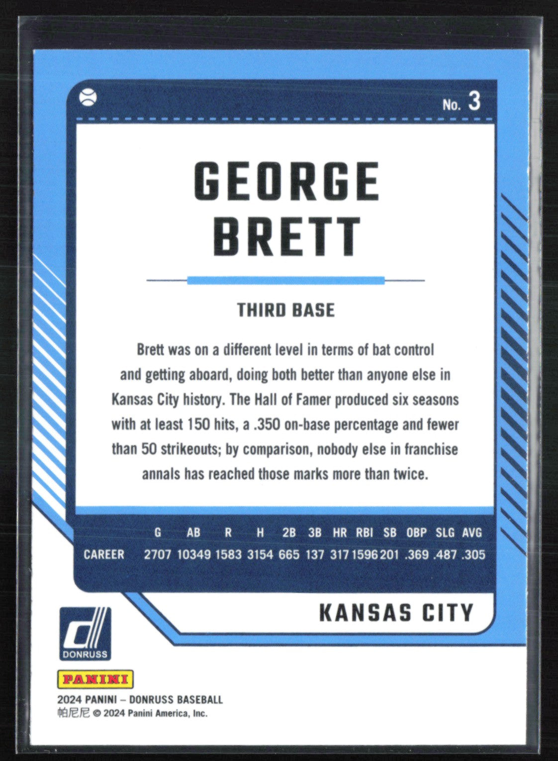 George Brett Red Blue