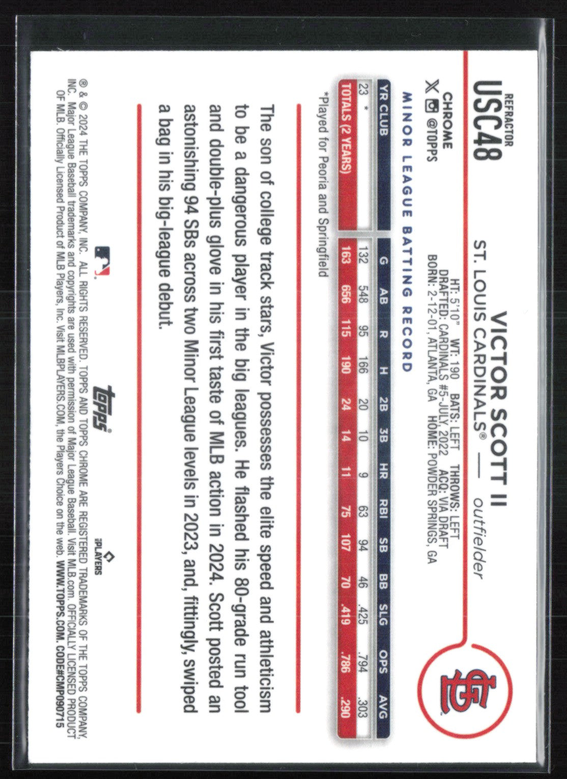 Victor Scott RC Refractor