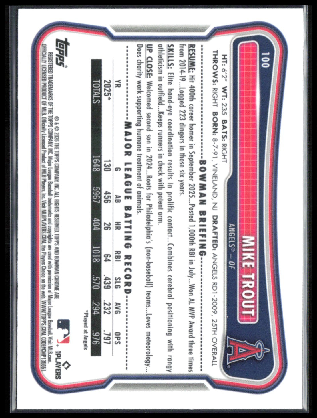 Mike Trout Mojo