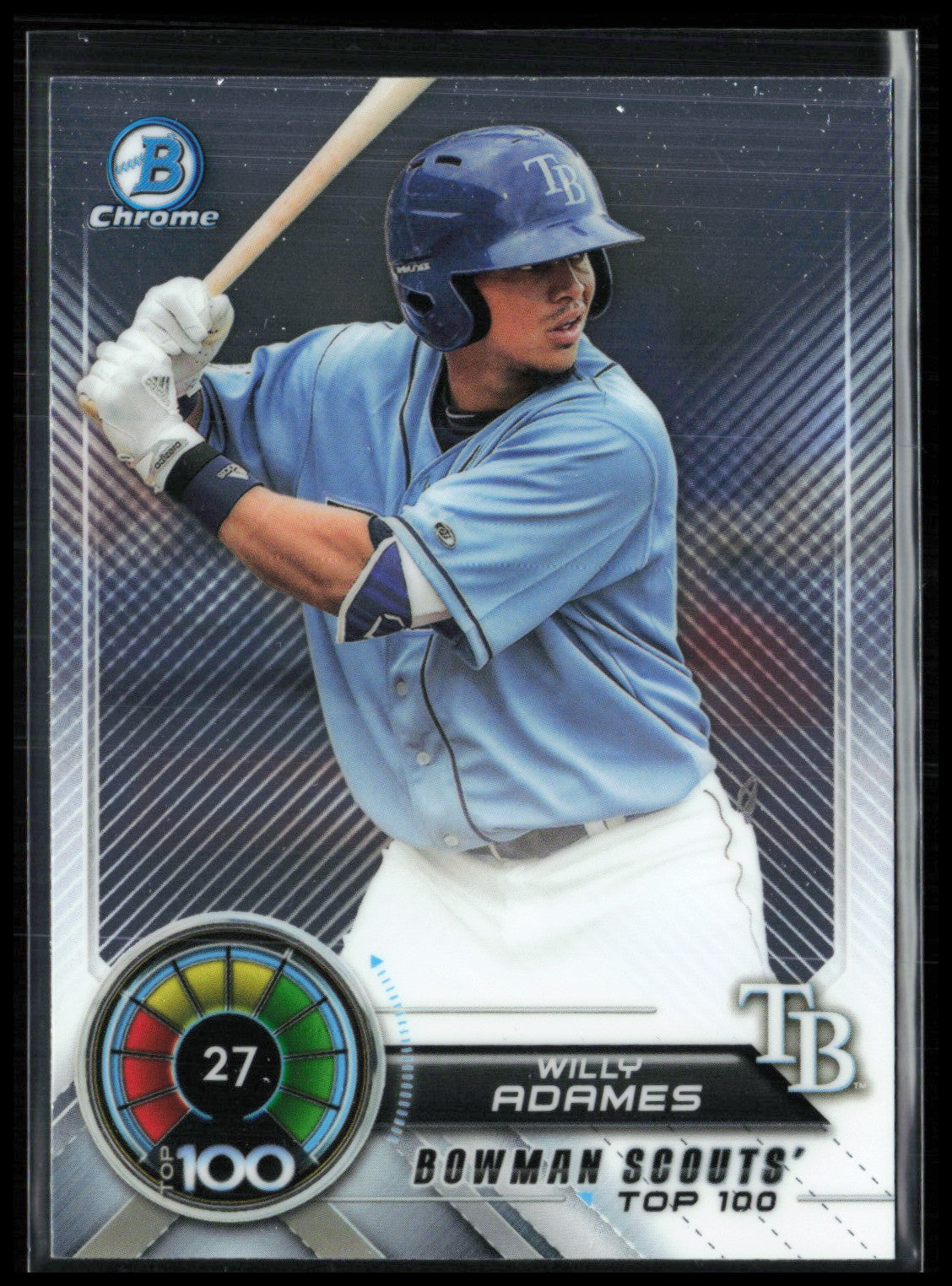 Willy Adames