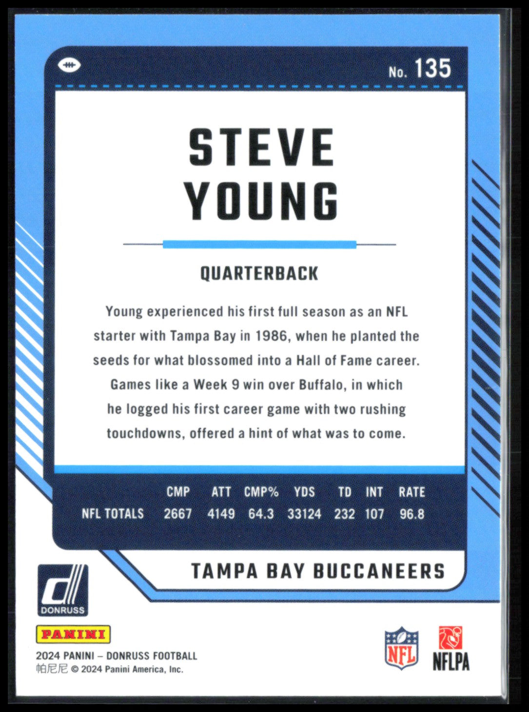 Steve Young 7/8 Orange 2024 Donruss