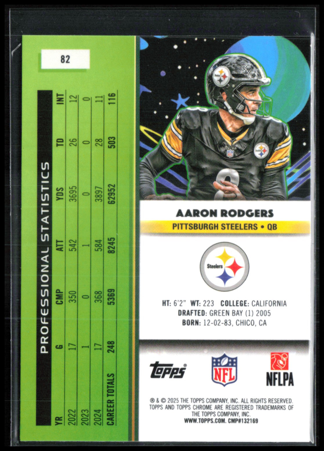 Aaron Rodgers