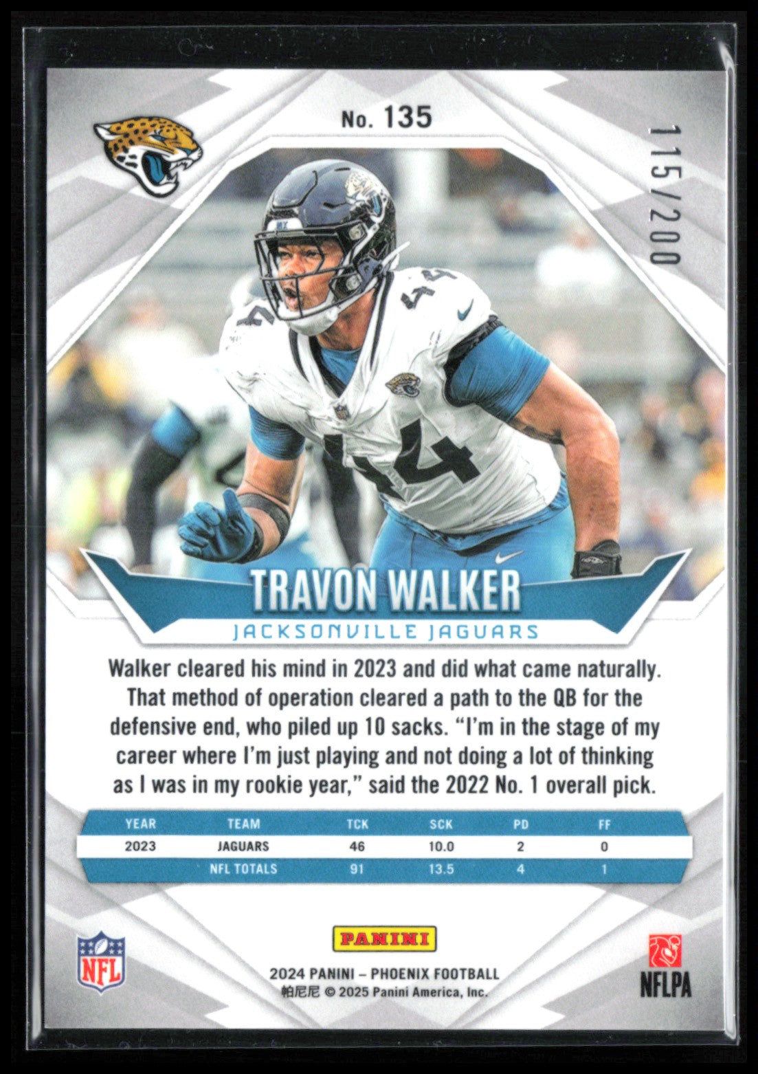 Travon Walker Pulsar /200