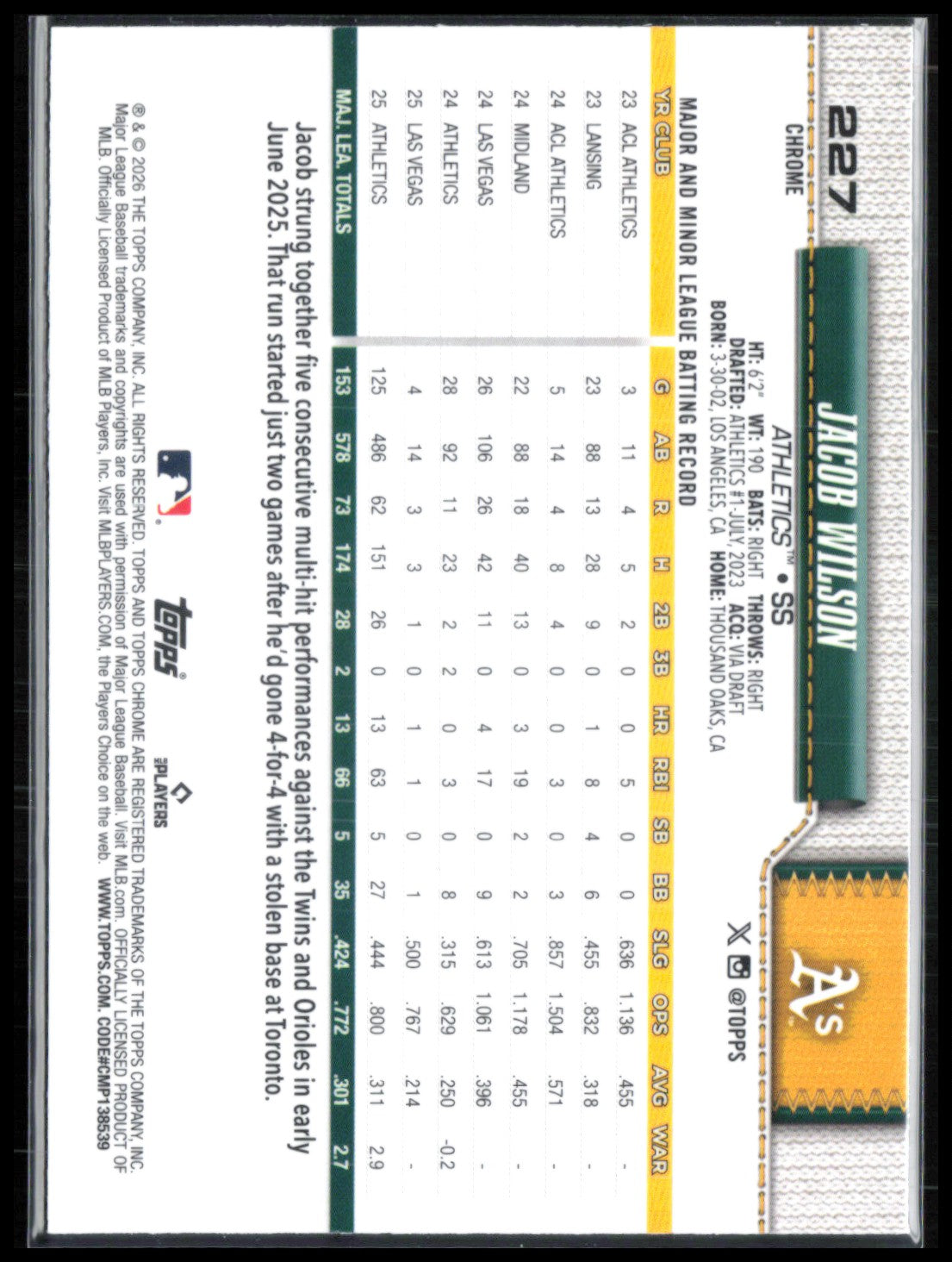 Jacob Wilson Prism Refractor