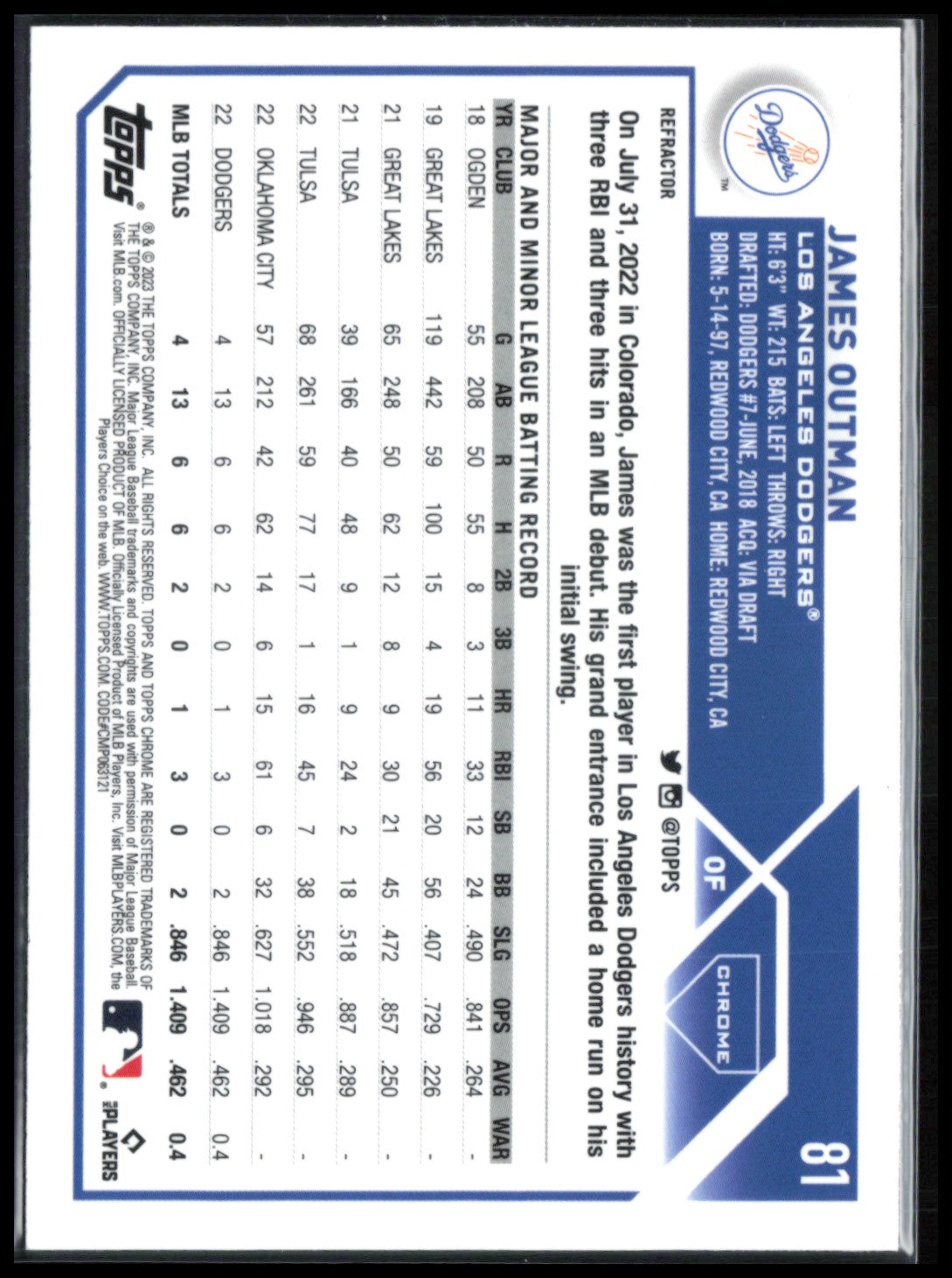 James Outman RC Refractor