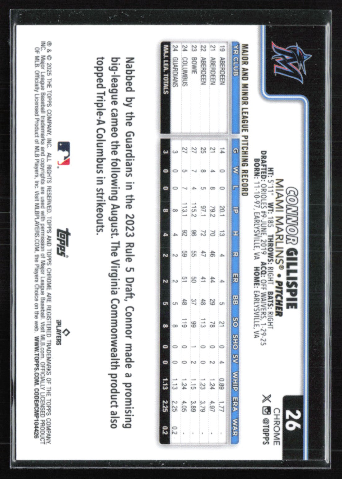 Connor Gillispie RC Sepia