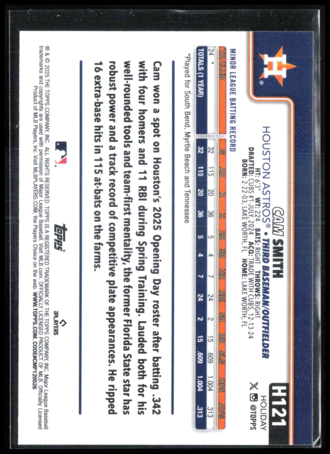Cam Smith RC