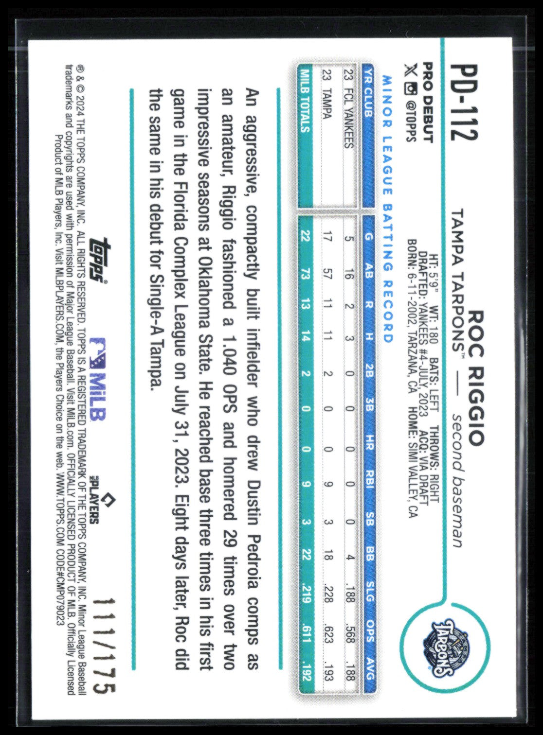 Roc Riggio Pro Debut /175