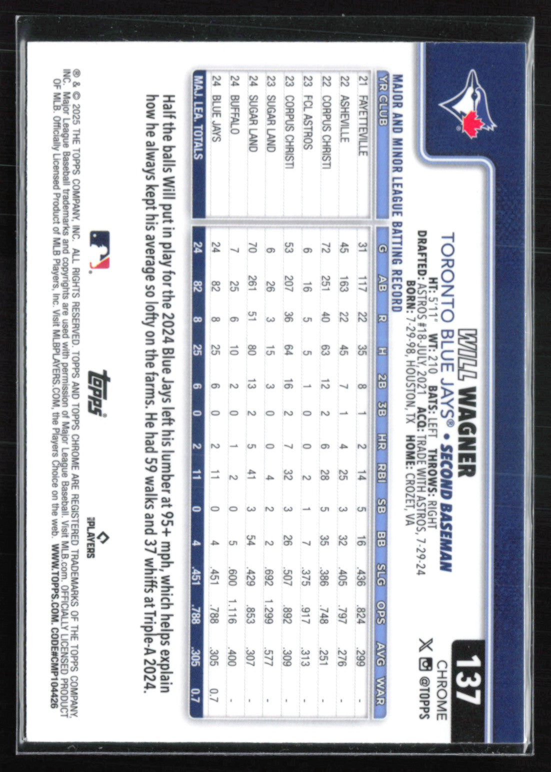 Will Wagner RC Raywave