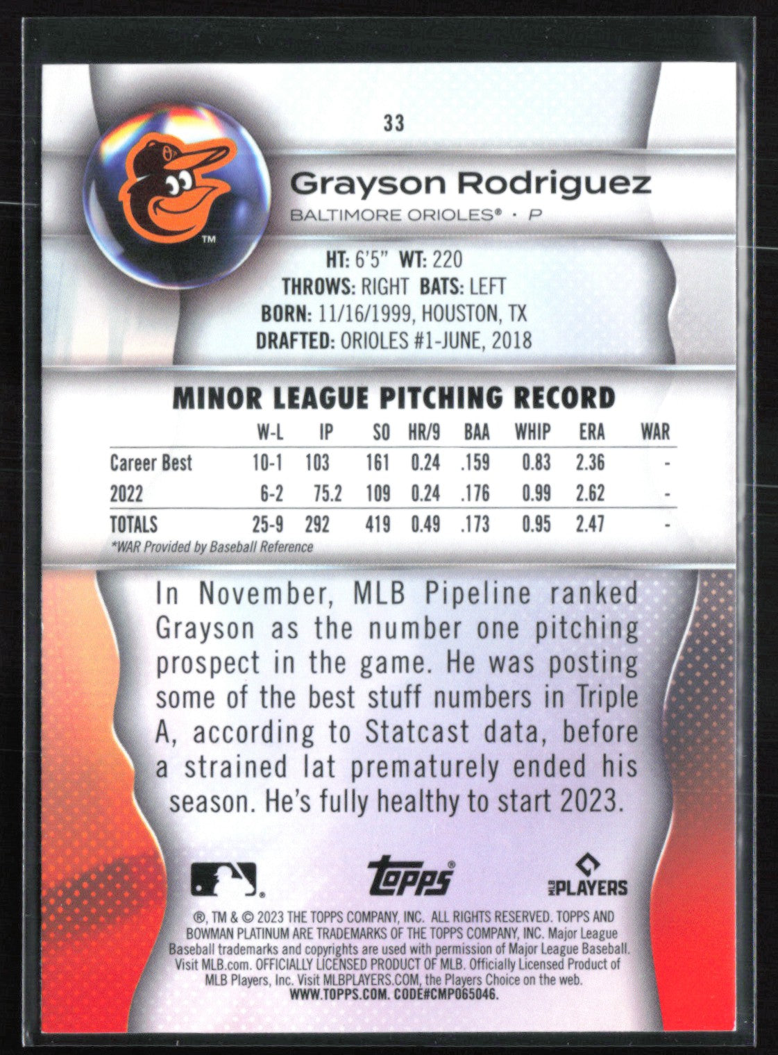 Grayson Rodriguez RC