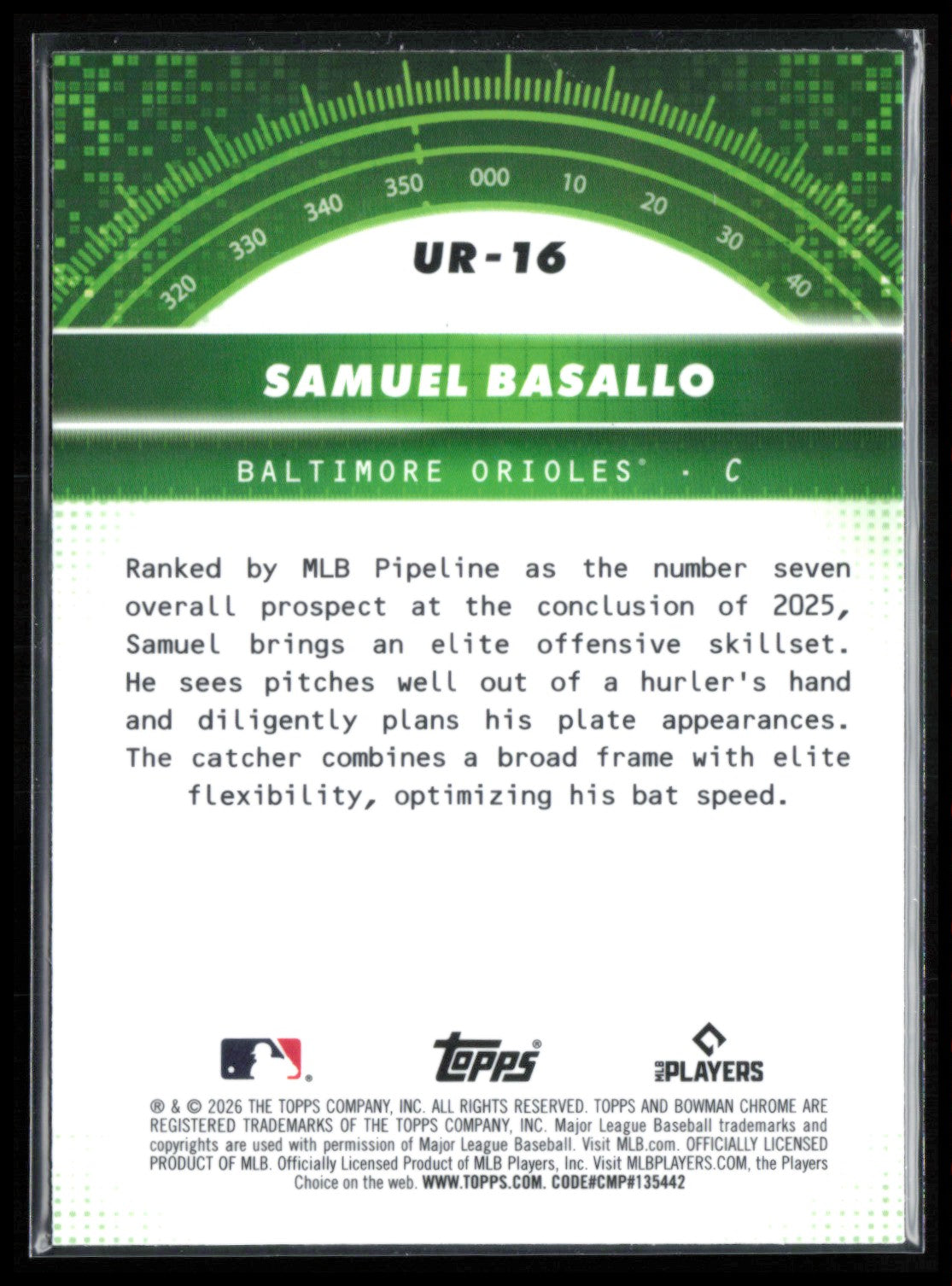 Samuel Basallo RC