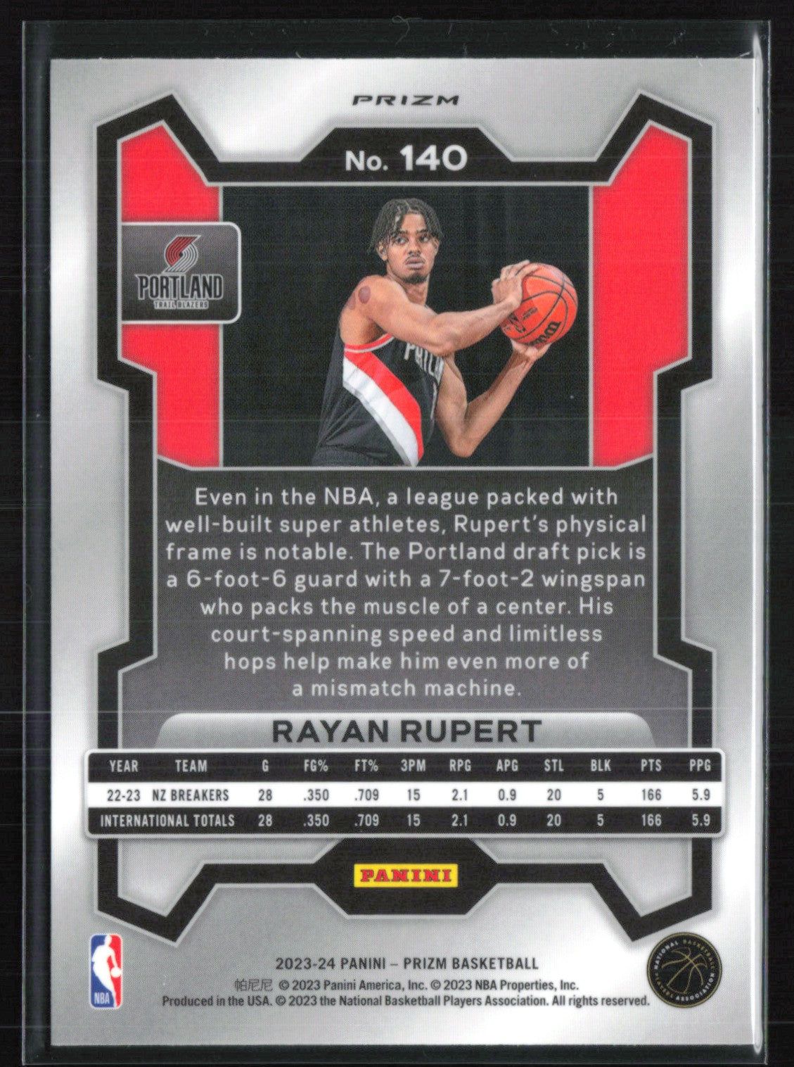 Rayan Rupert RC Silver Prizm