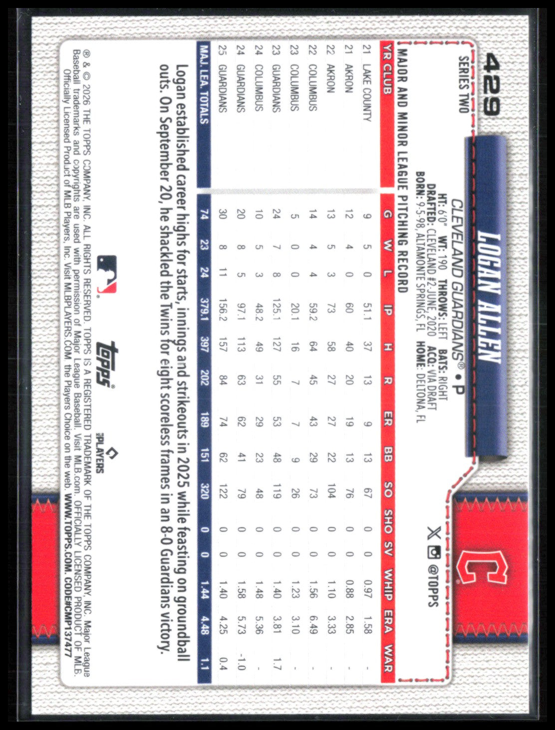 Logan Allen Foil