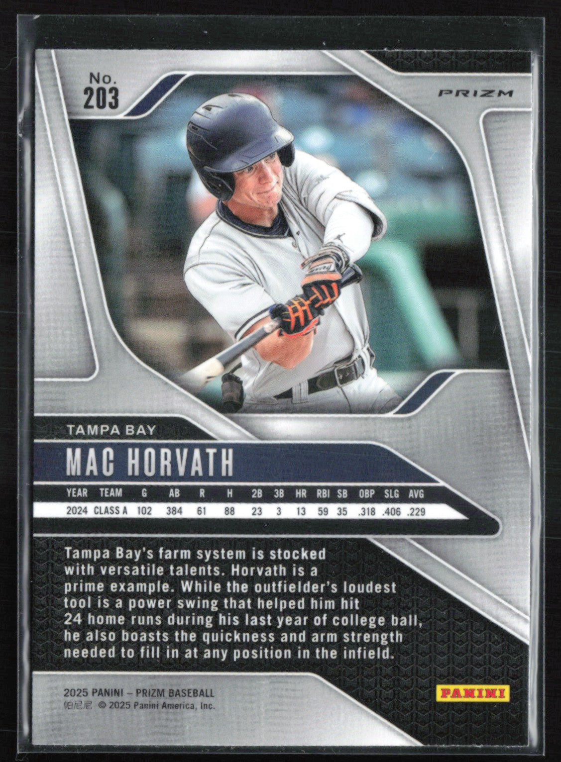 Mac Horvath Silver Prizm