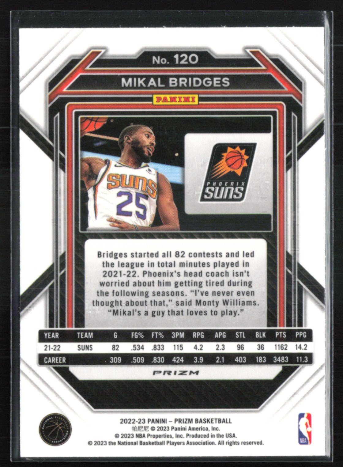 Mikal Bridges Red Wave
