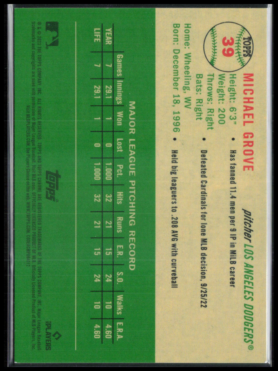 Michael Grove RC Green Wave