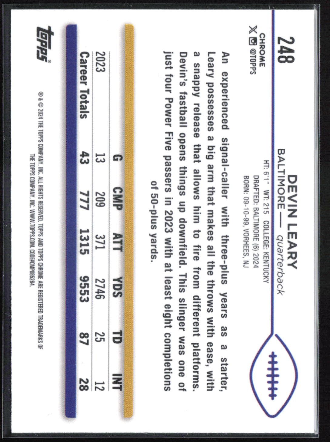 Devin Leary RC Teal /250