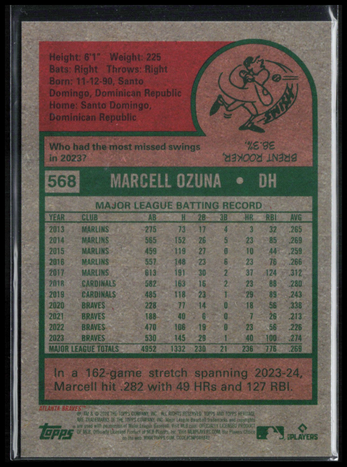 Marcell Ozuna /699