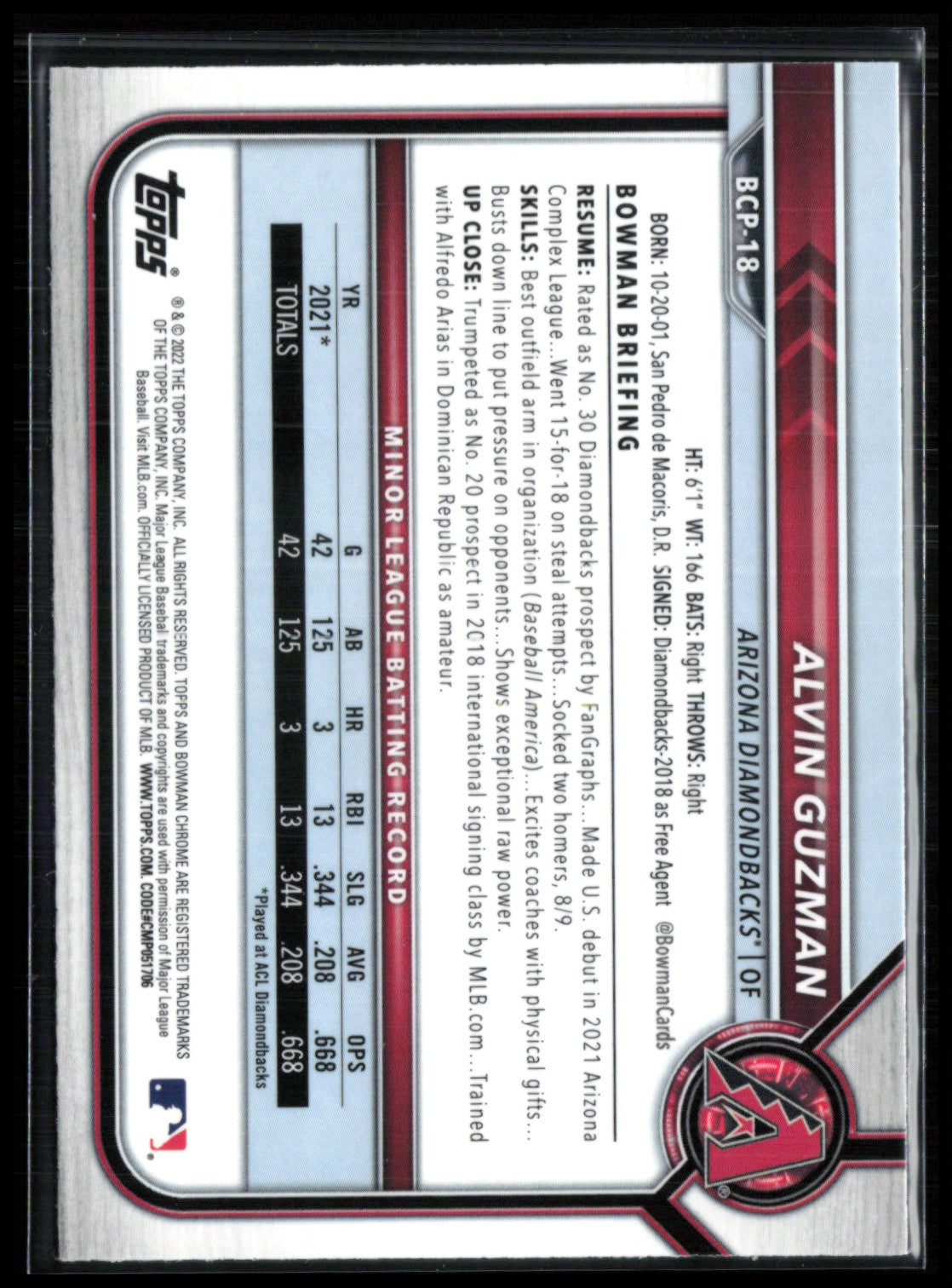 Alvin Guzman 1st Bowman