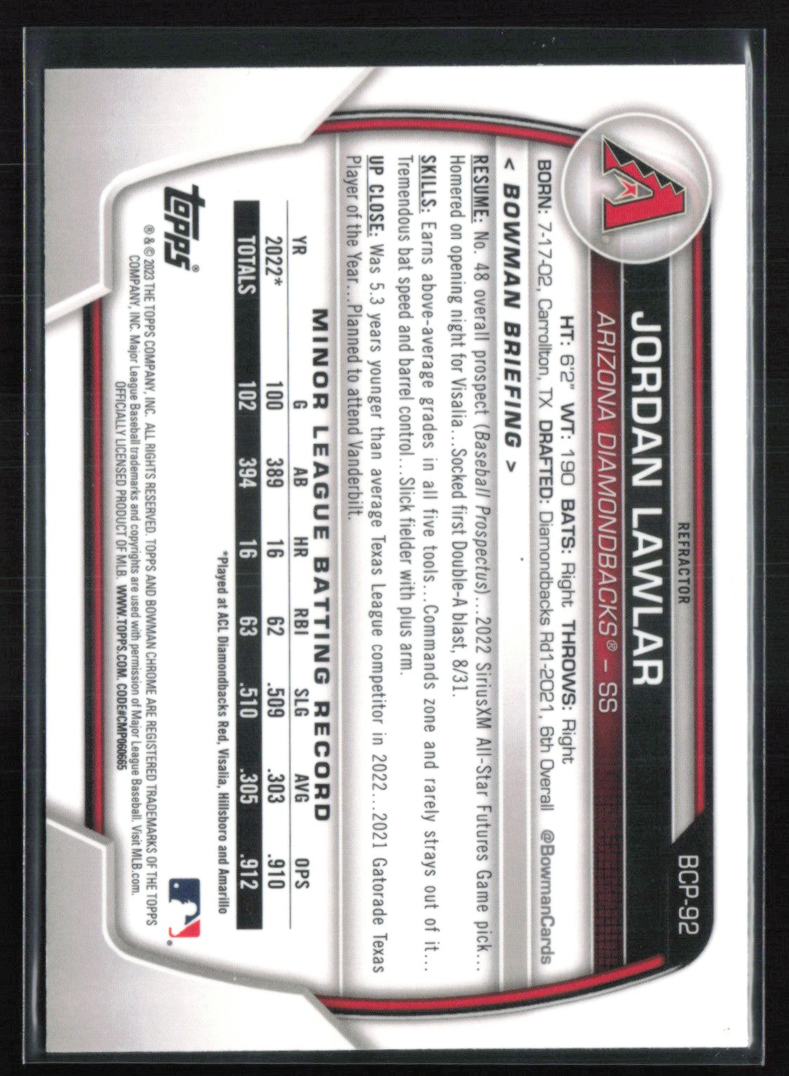 Jordan Lawlar Lunar Green Prospects