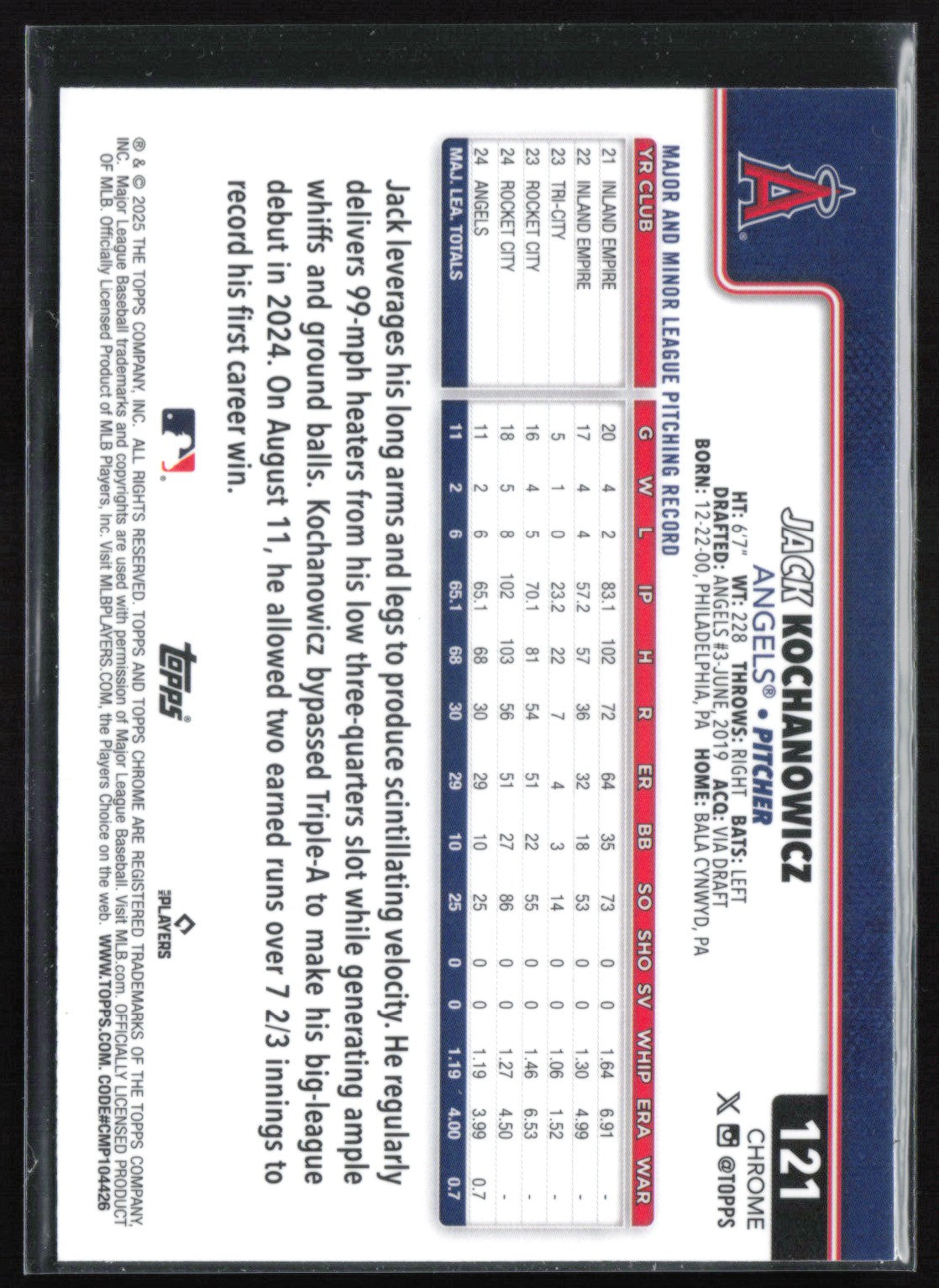 Jack Kochanowicz RC
