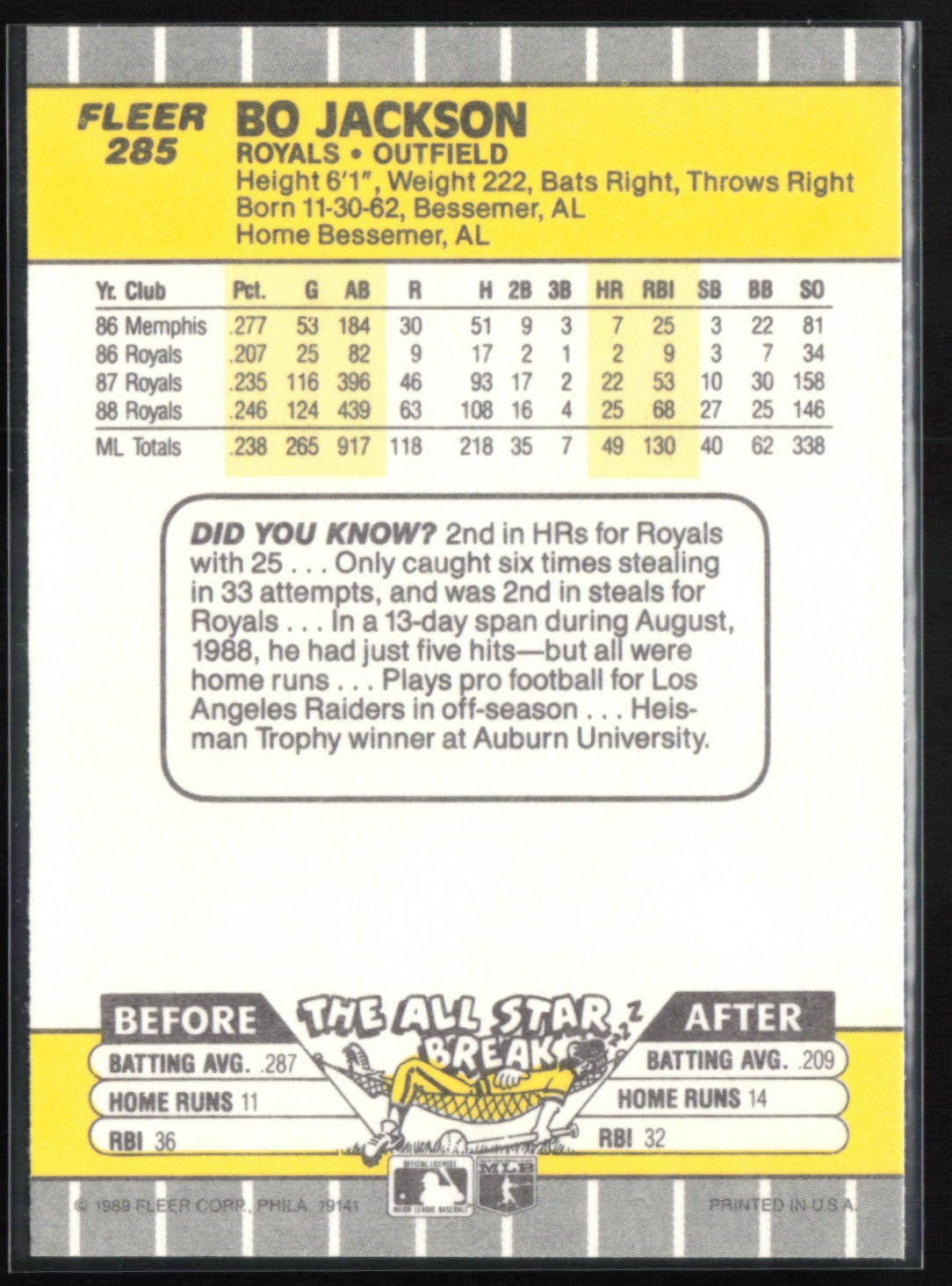 Bo Jackson 1989 Fleer