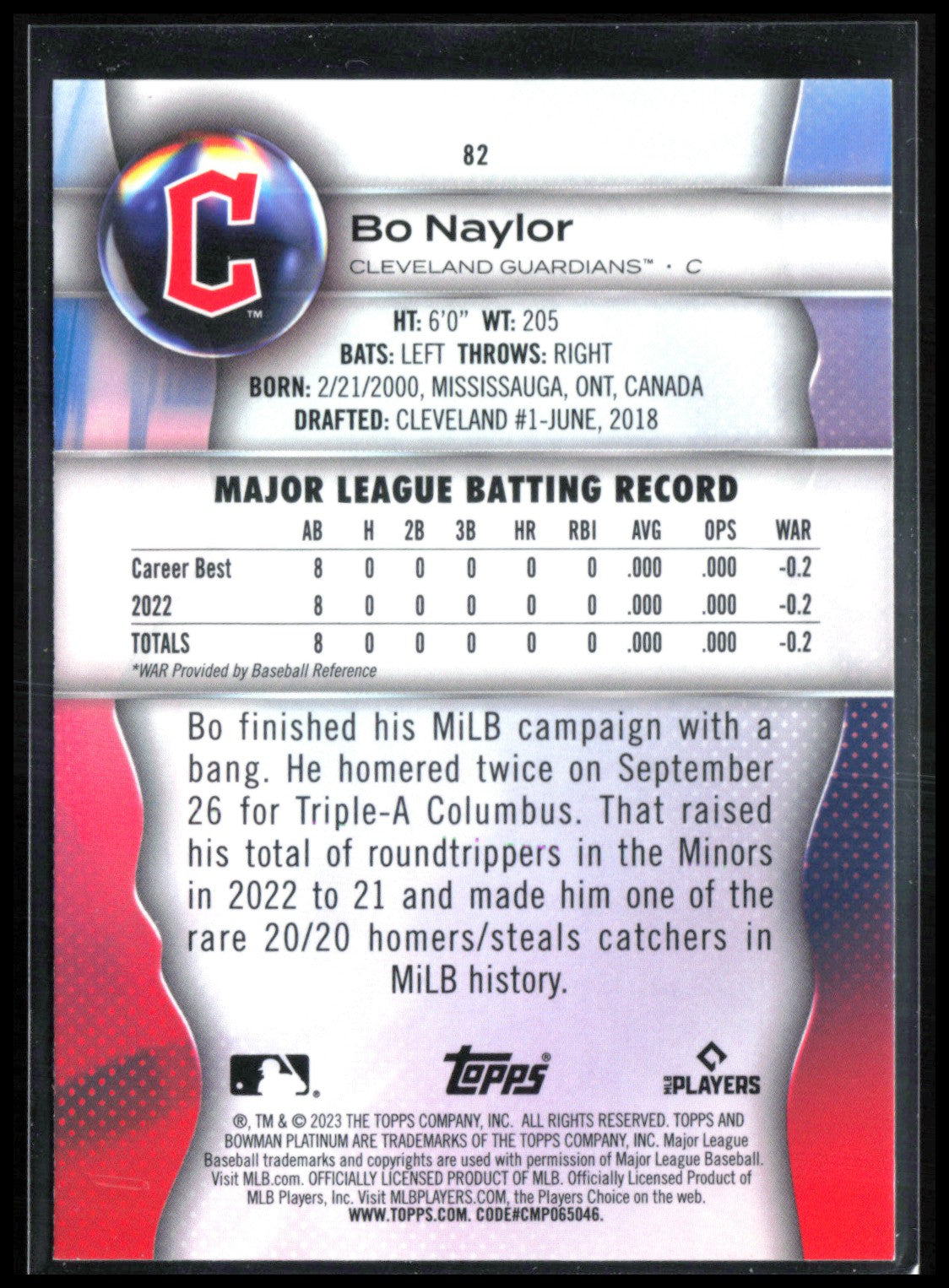 Bo Naylor RC