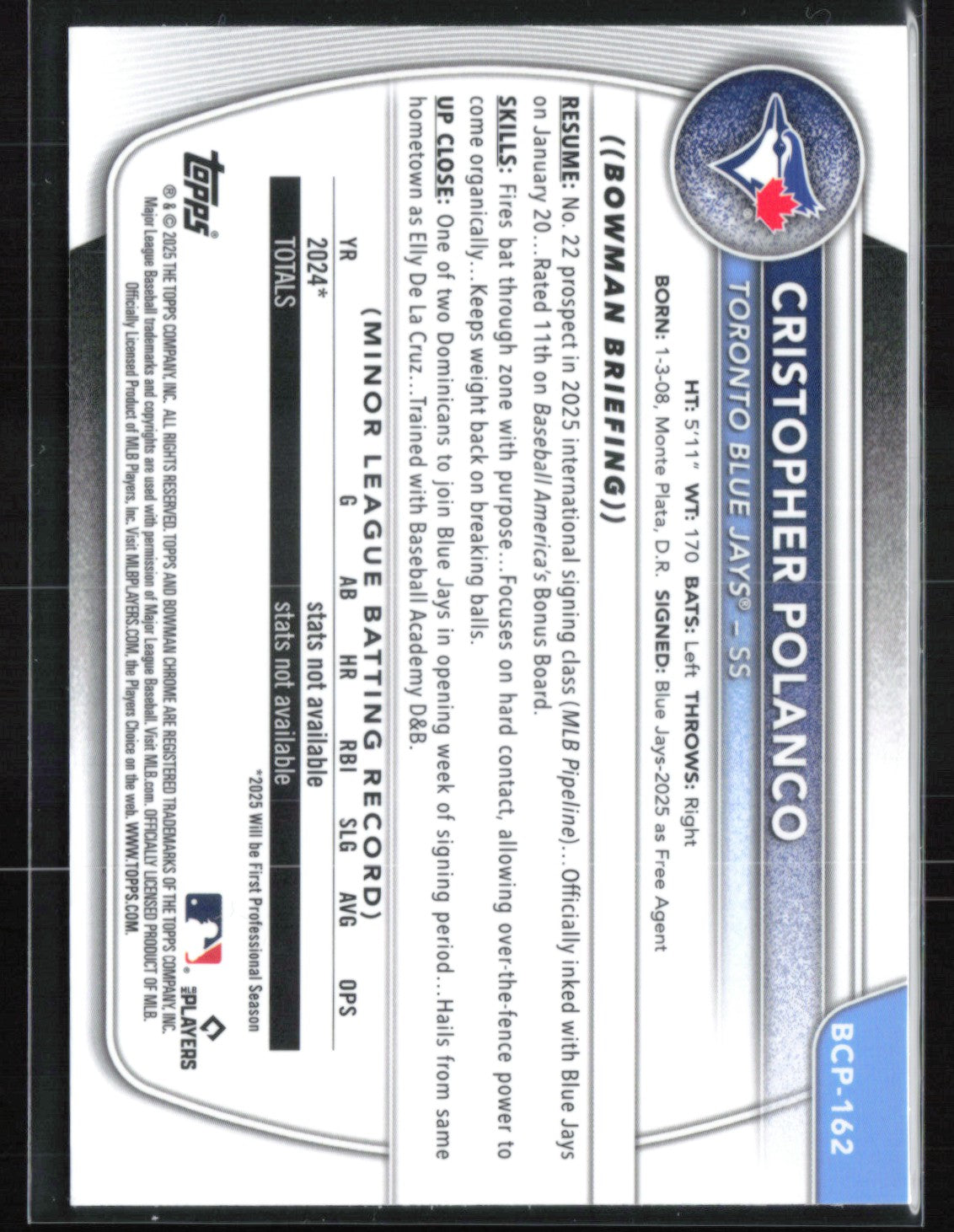 Cristopher Polanco 1st Bowman Mojo