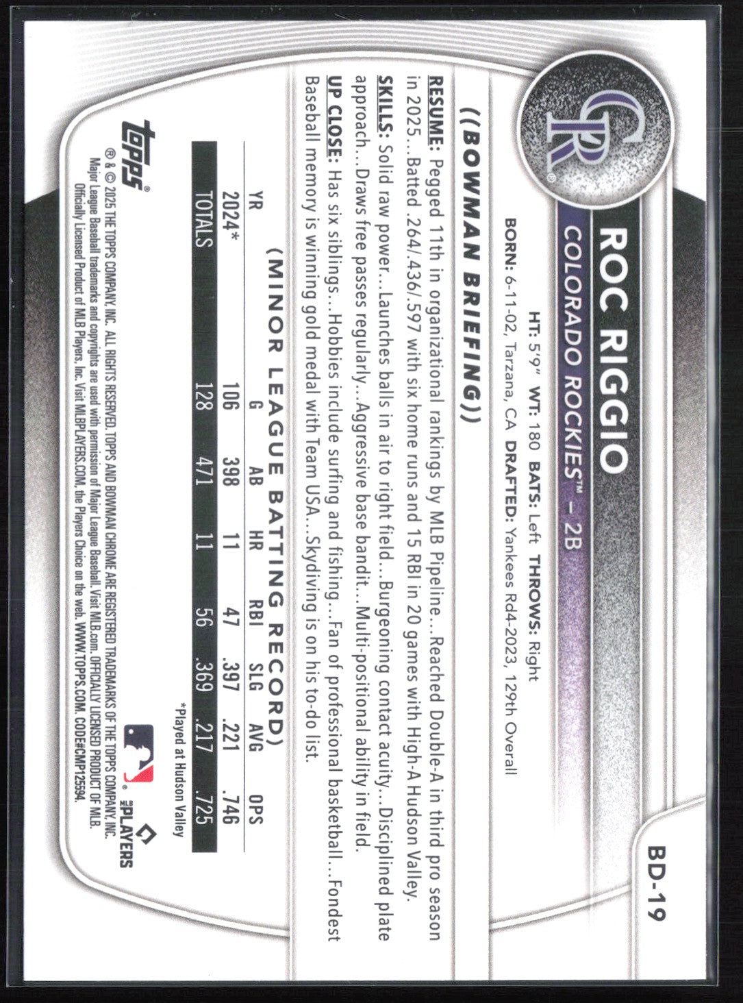 Roc Riggio Blue /499