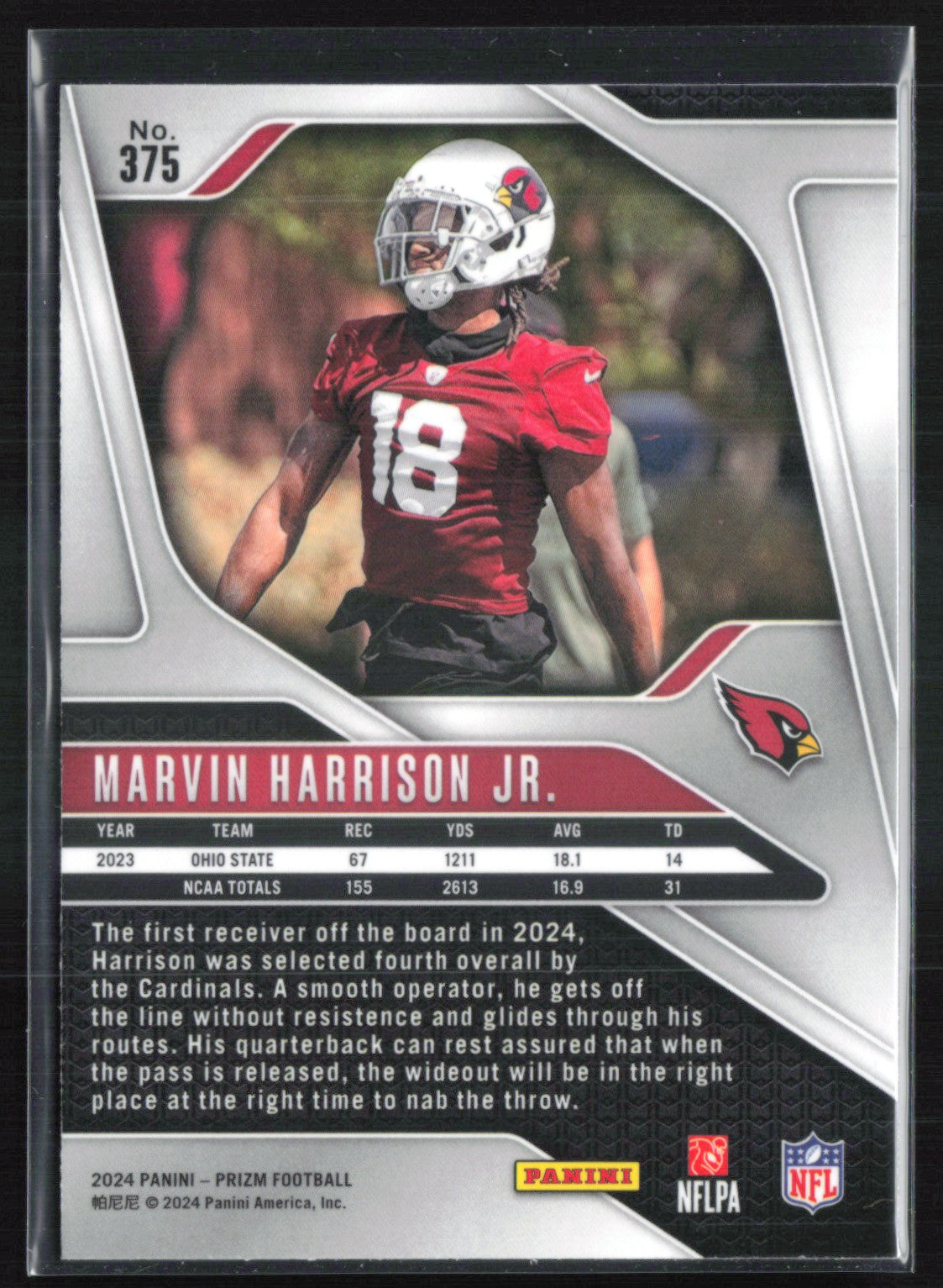 Marvin Harrison Jr. RC