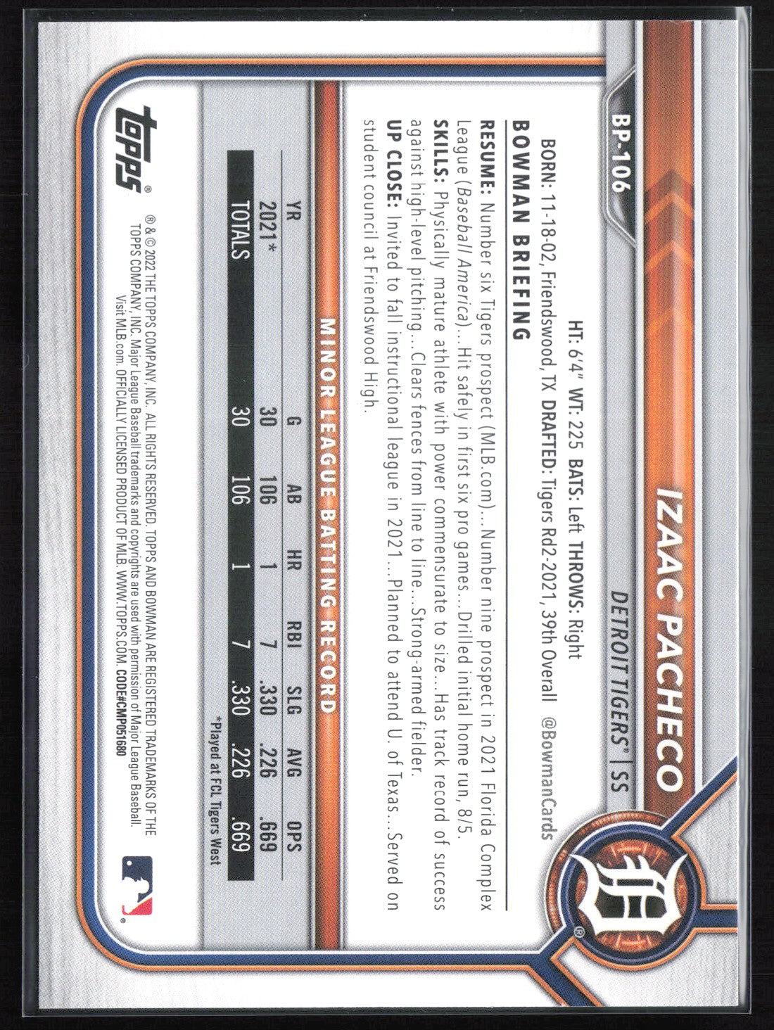 Izaac Pacheco Purple /250