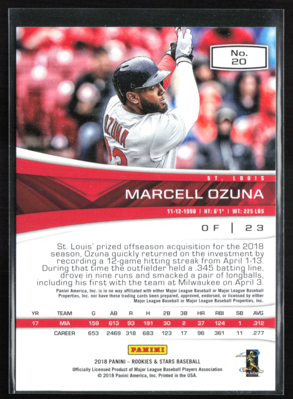 Marcell Ozuna /199