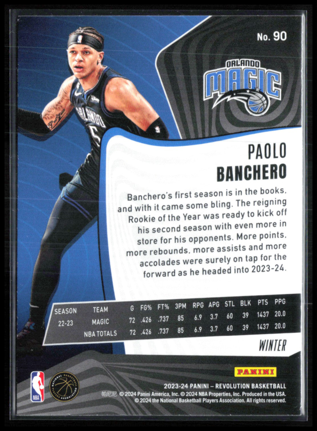Paolo Banchero Winter
