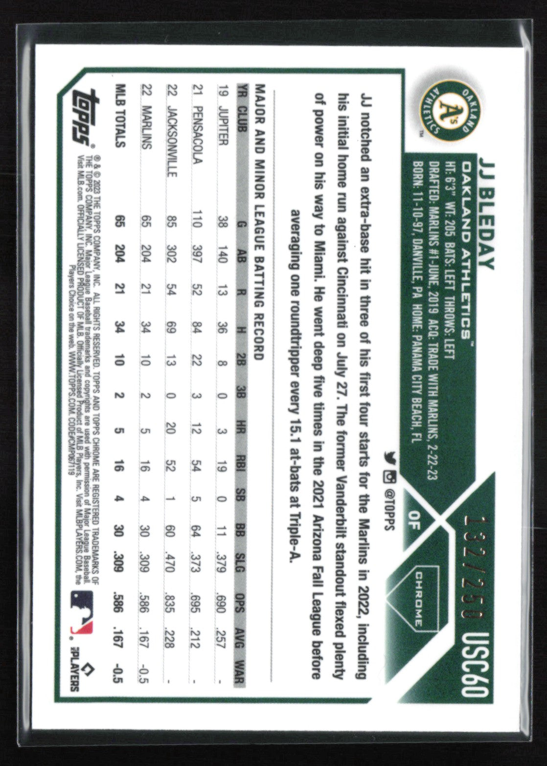 JJ Bleday RC Purple /250