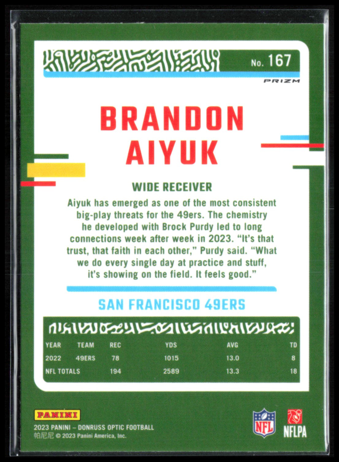 Brandon Aiyuk Stars Holo