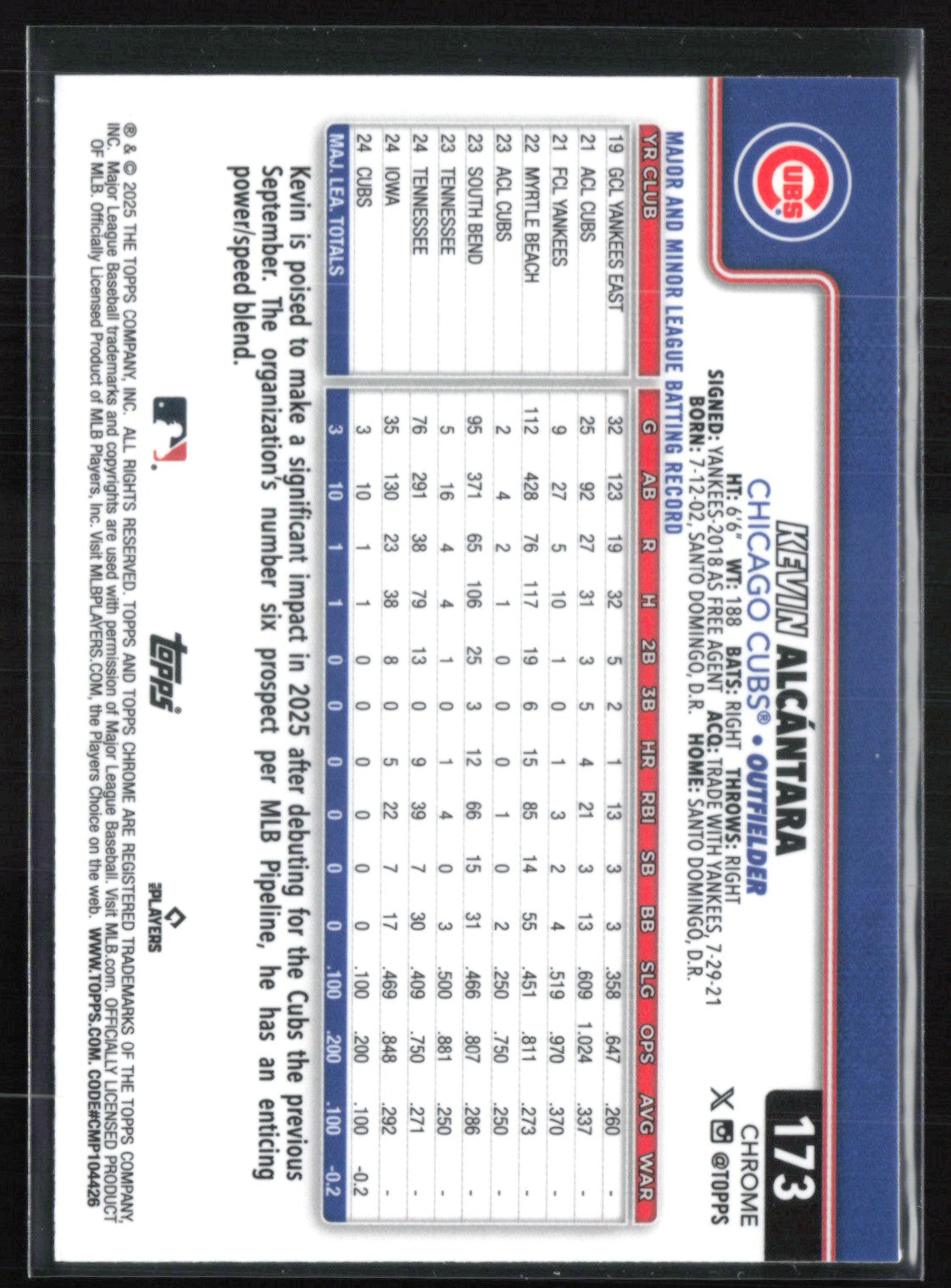 Kevin Alcantara RC