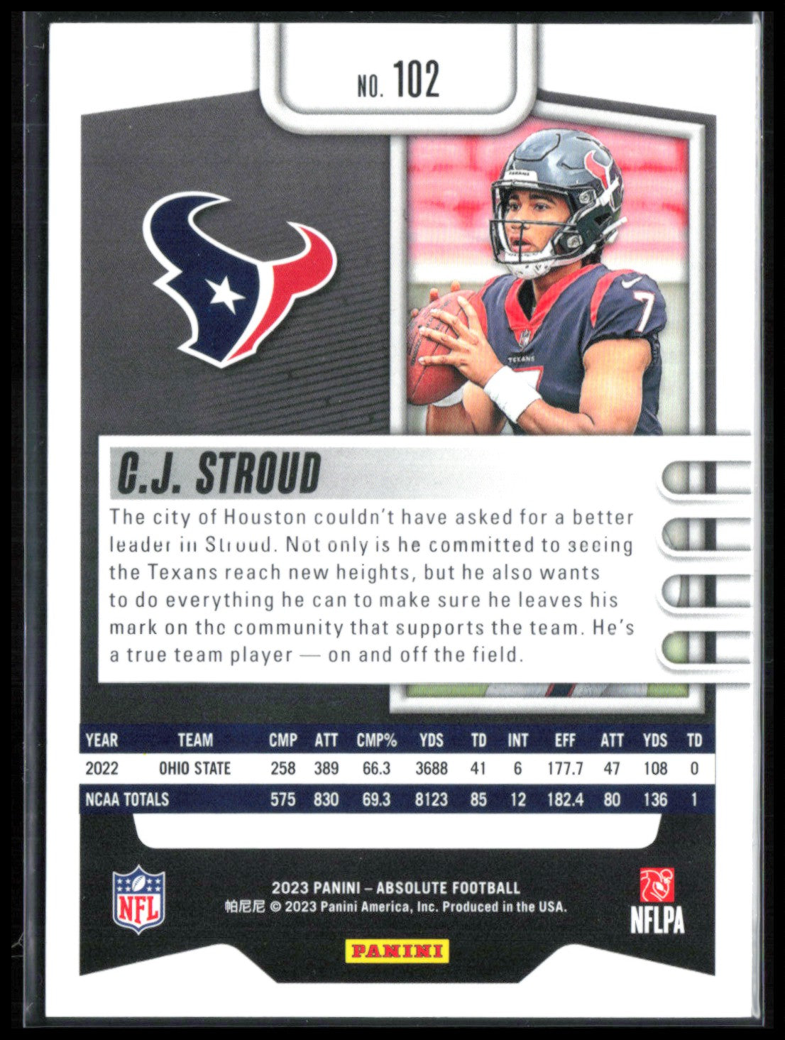 C.J. Stroud RC