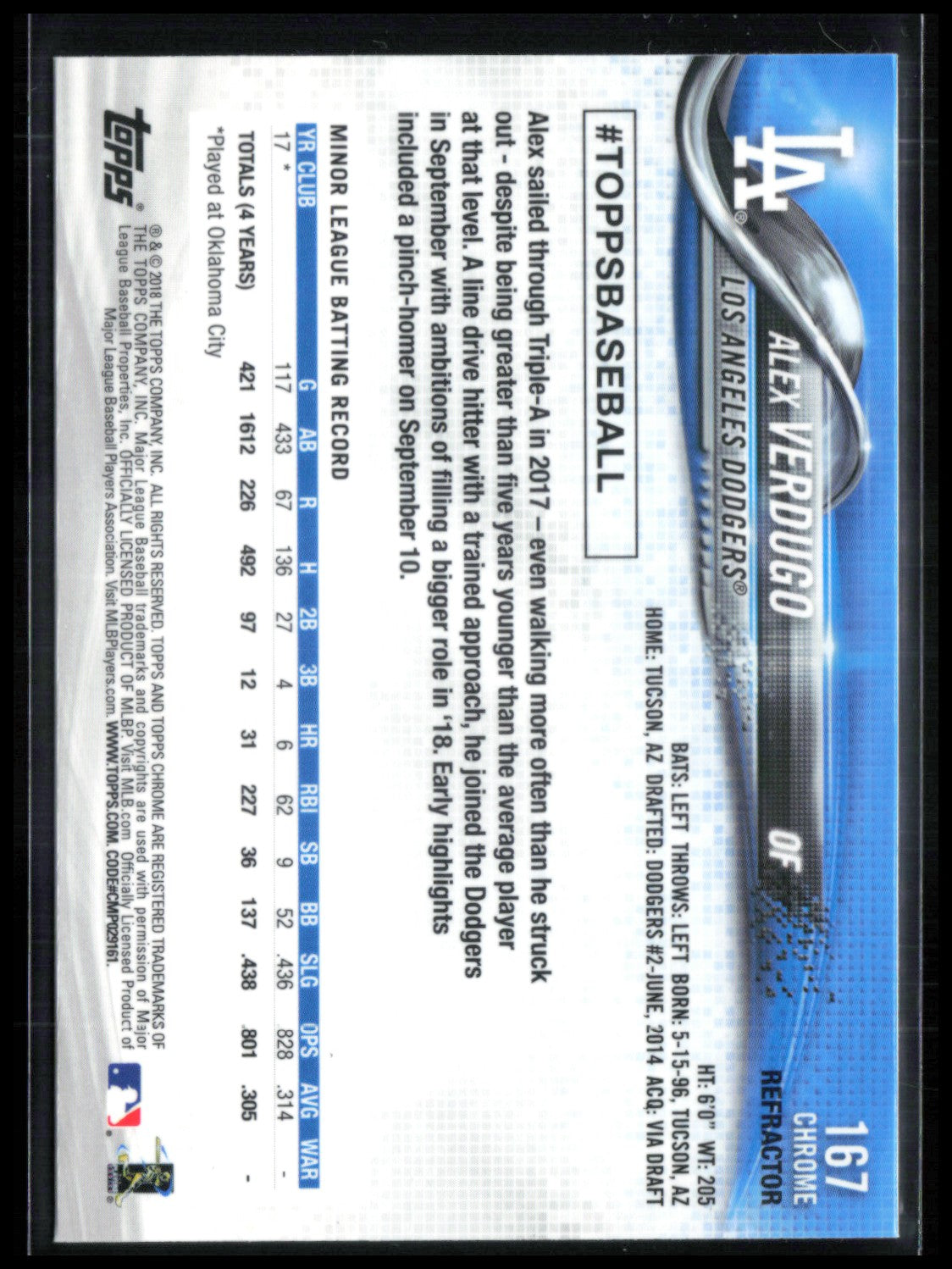 Alex Verdugo RC Refractor