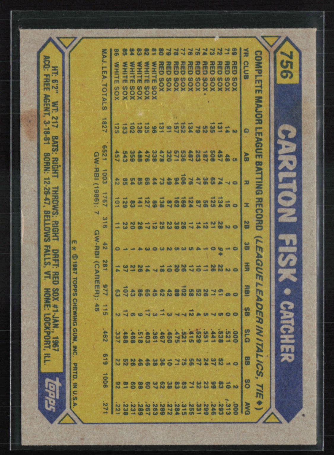 Carlton Fisk