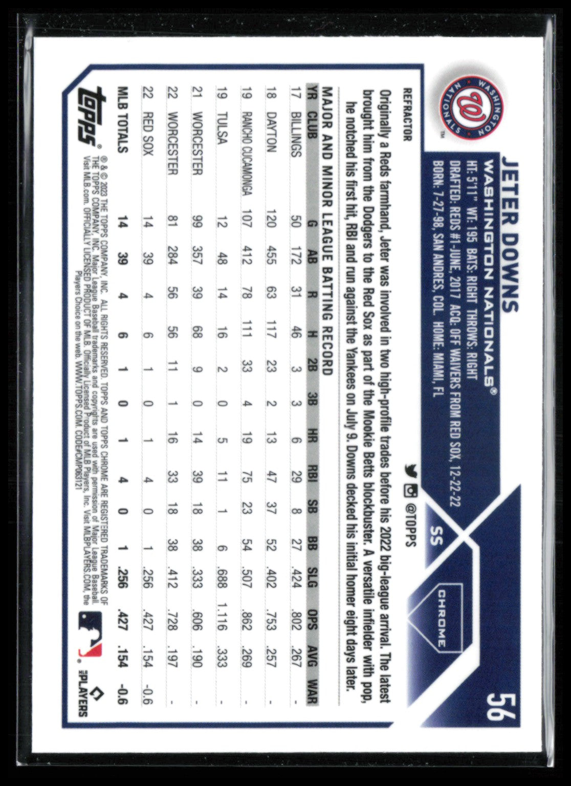 Jeter Downs RC Refractor