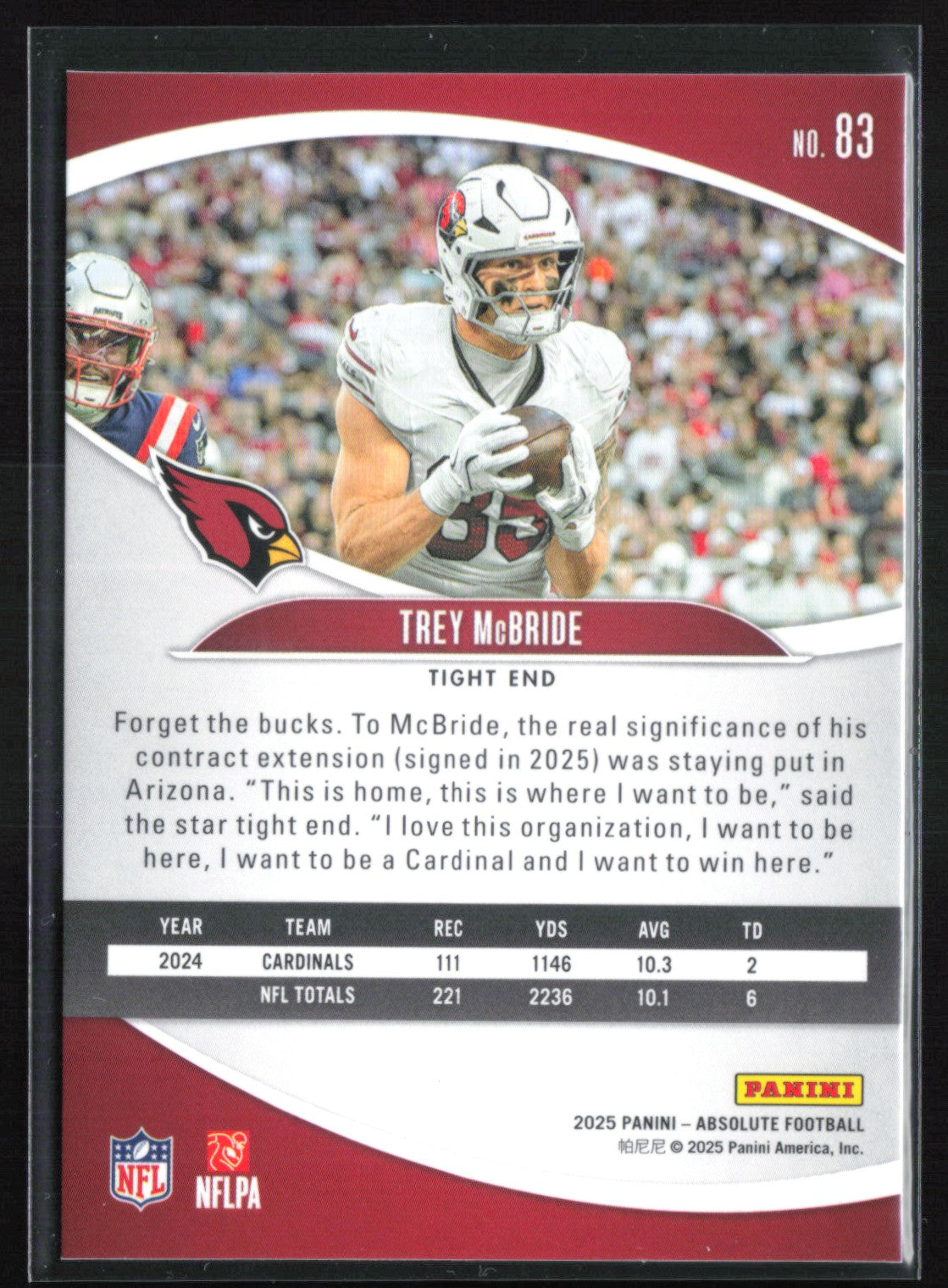 Trey McBride Red Plaid