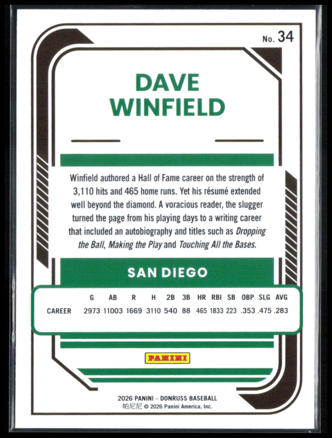 Dave Winfield Holo