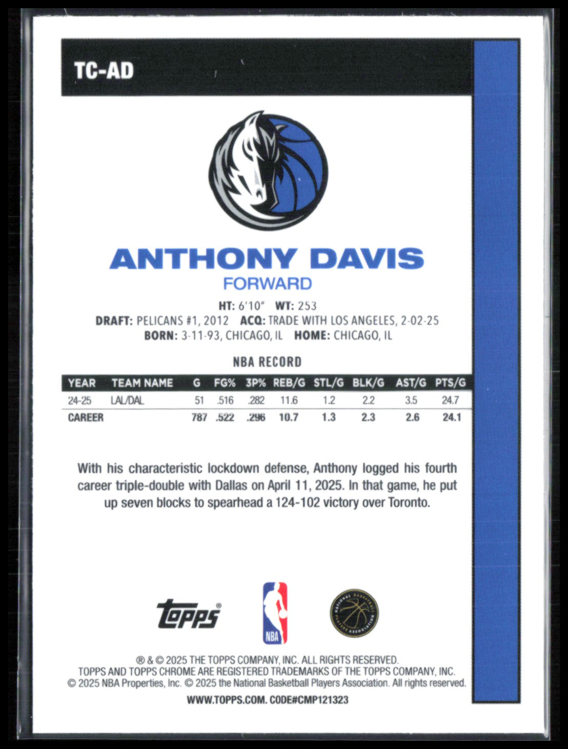 Anthony Davis Mojo