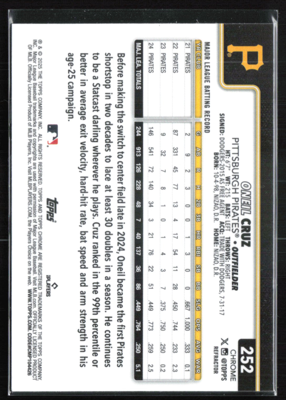 Oneil Cruz Refractor