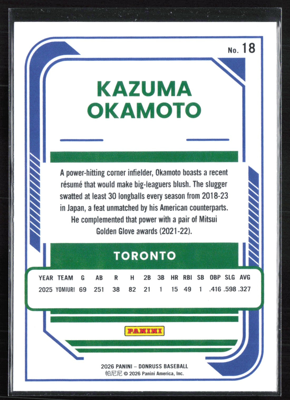 Kazuma Okamoto Rated Rookie
