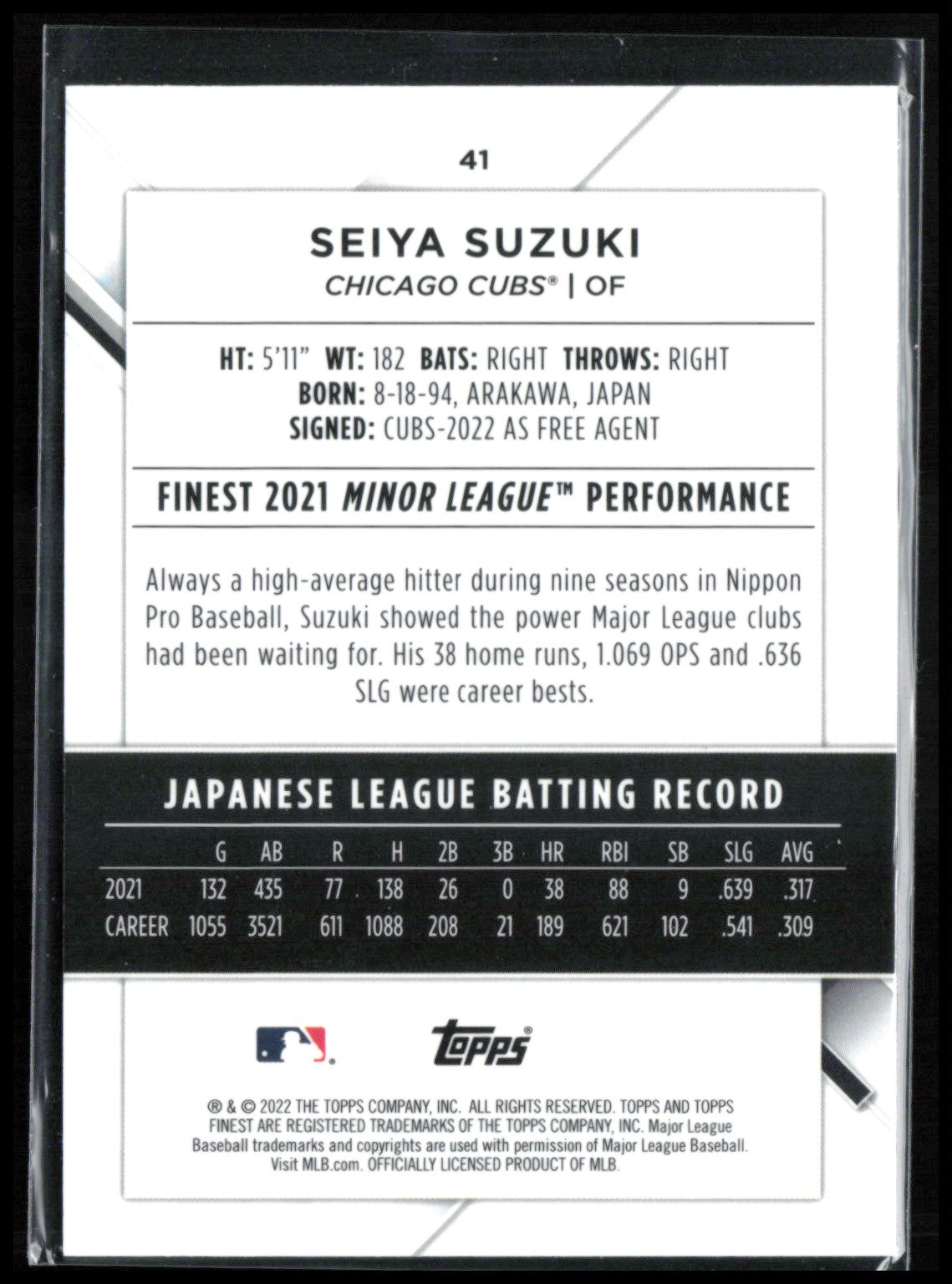 Seiya Suzuki RC